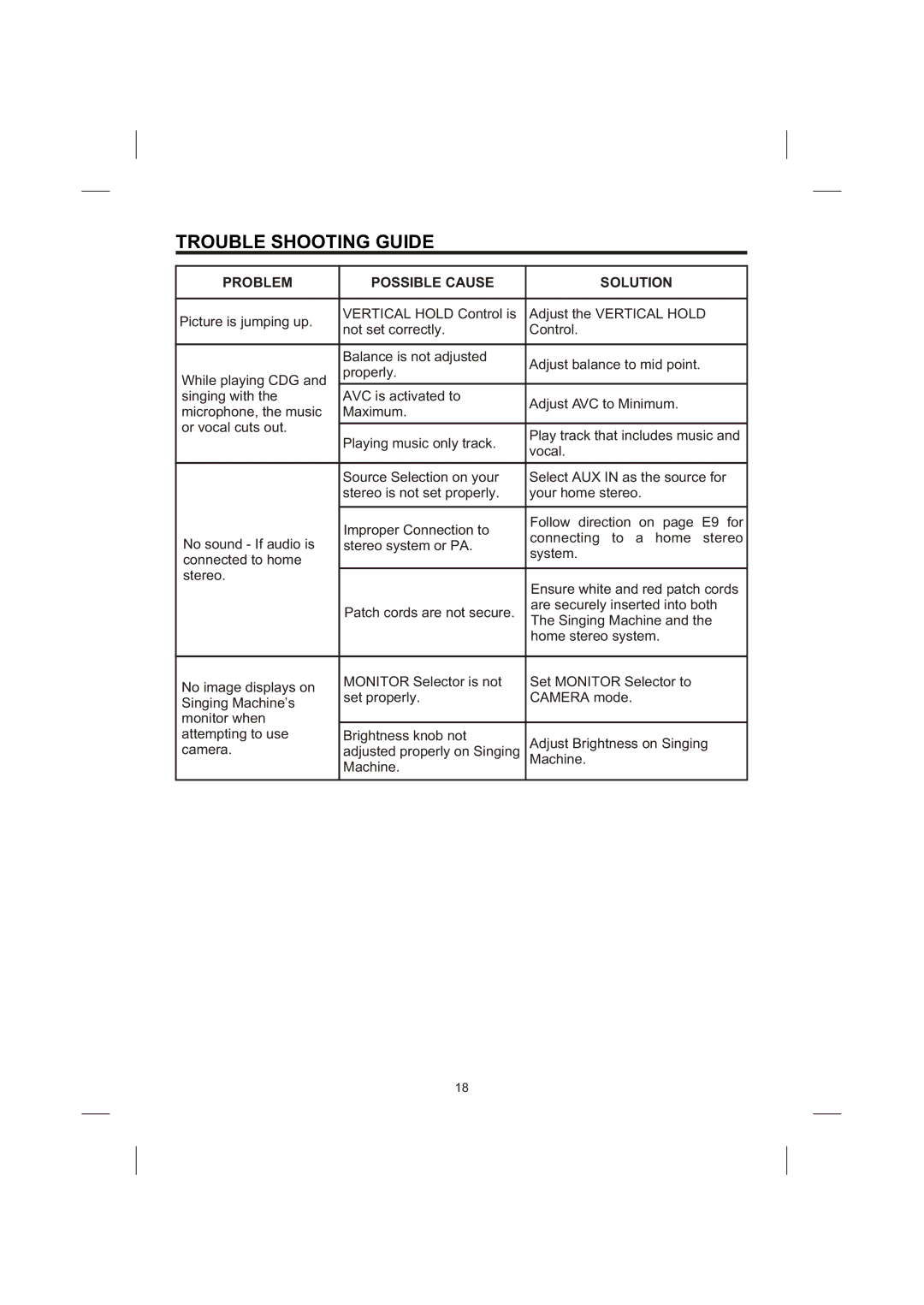 Creek Audio STVG-989 instruction manual Adjust balance to mid point 