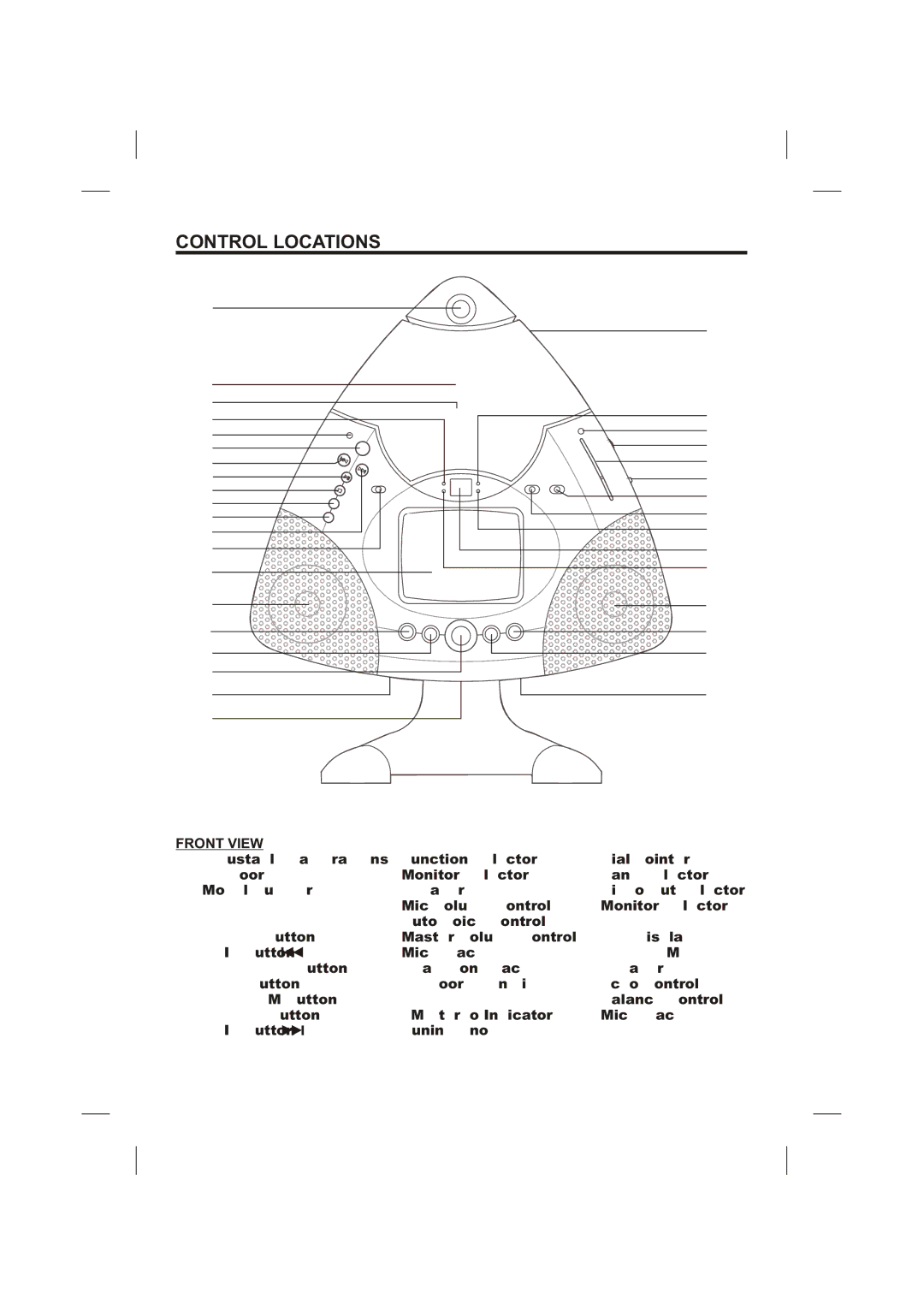 Creek Audio STVG-989 instruction manual Control Locations, Front View 