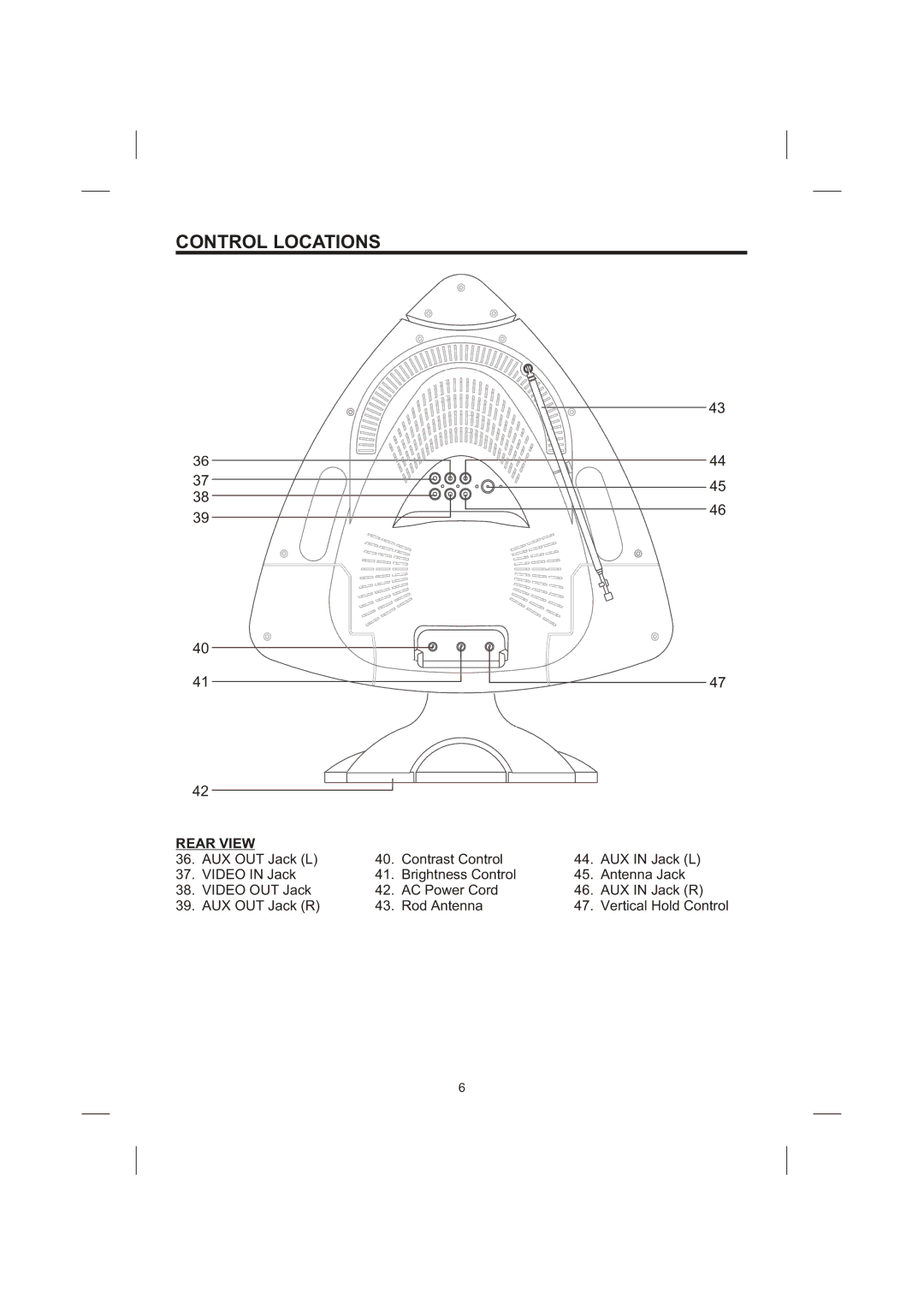 Creek Audio STVG-989 instruction manual Rear View 