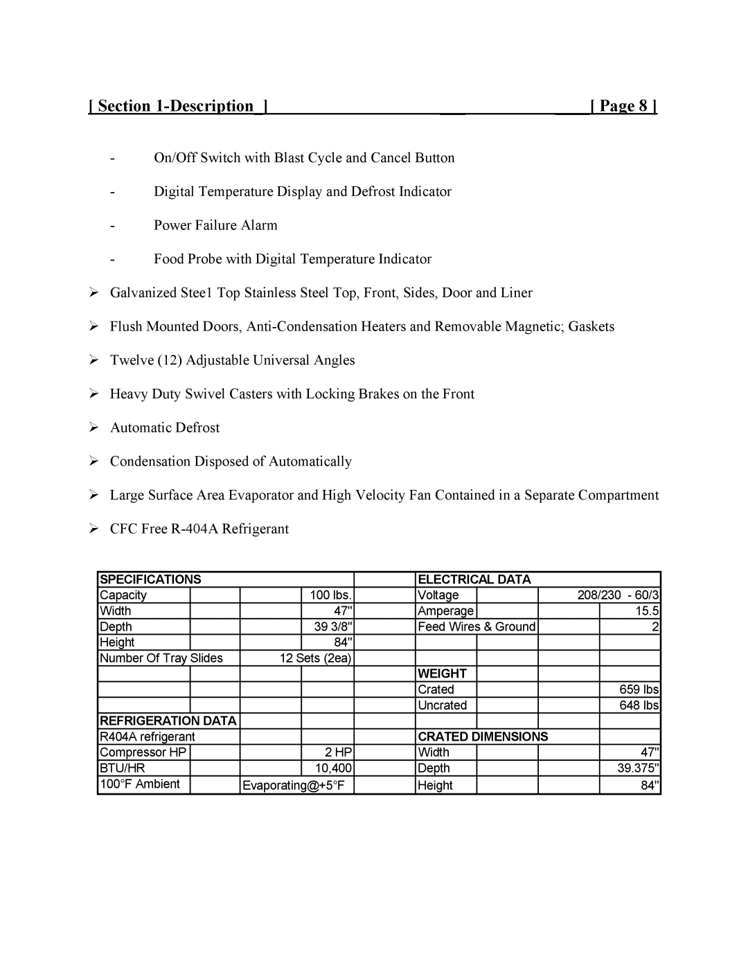 Cres Cor CCBC-12-75, CCBC-4-35, CCBC12-UA-100 service manual Data 