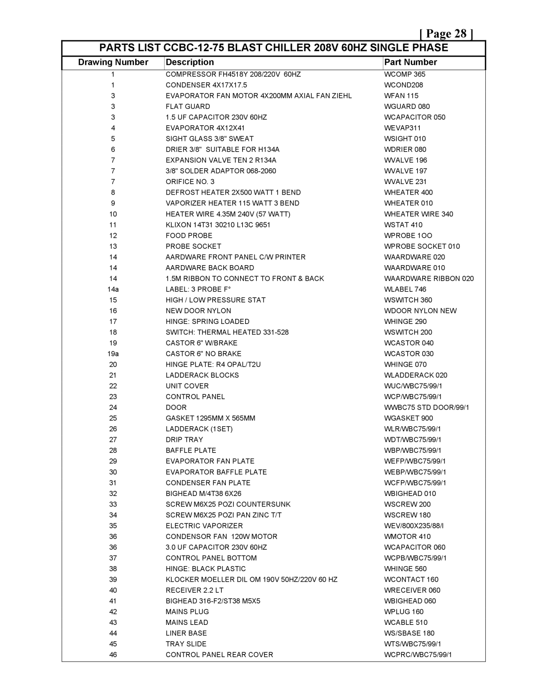 Cres Cor CCBC-4-35, CCBC12-UA-100 service manual Parts List CCBC-12-75 Blast Chiller 208V 60HZ Single Phase 