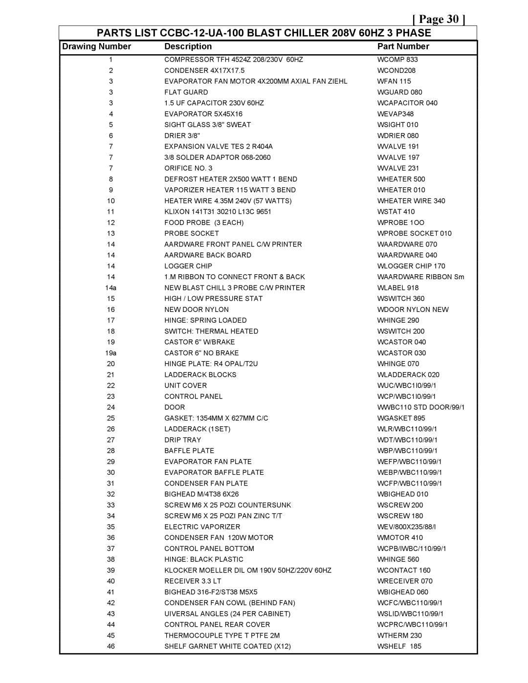 Cres Cor CCBC-4-35, CCBC-12-75, CCBC12-UA-100 service manual Parts List CCBC-12-UA-100 Blast Chiller 208V 60HZ 3 Phase 