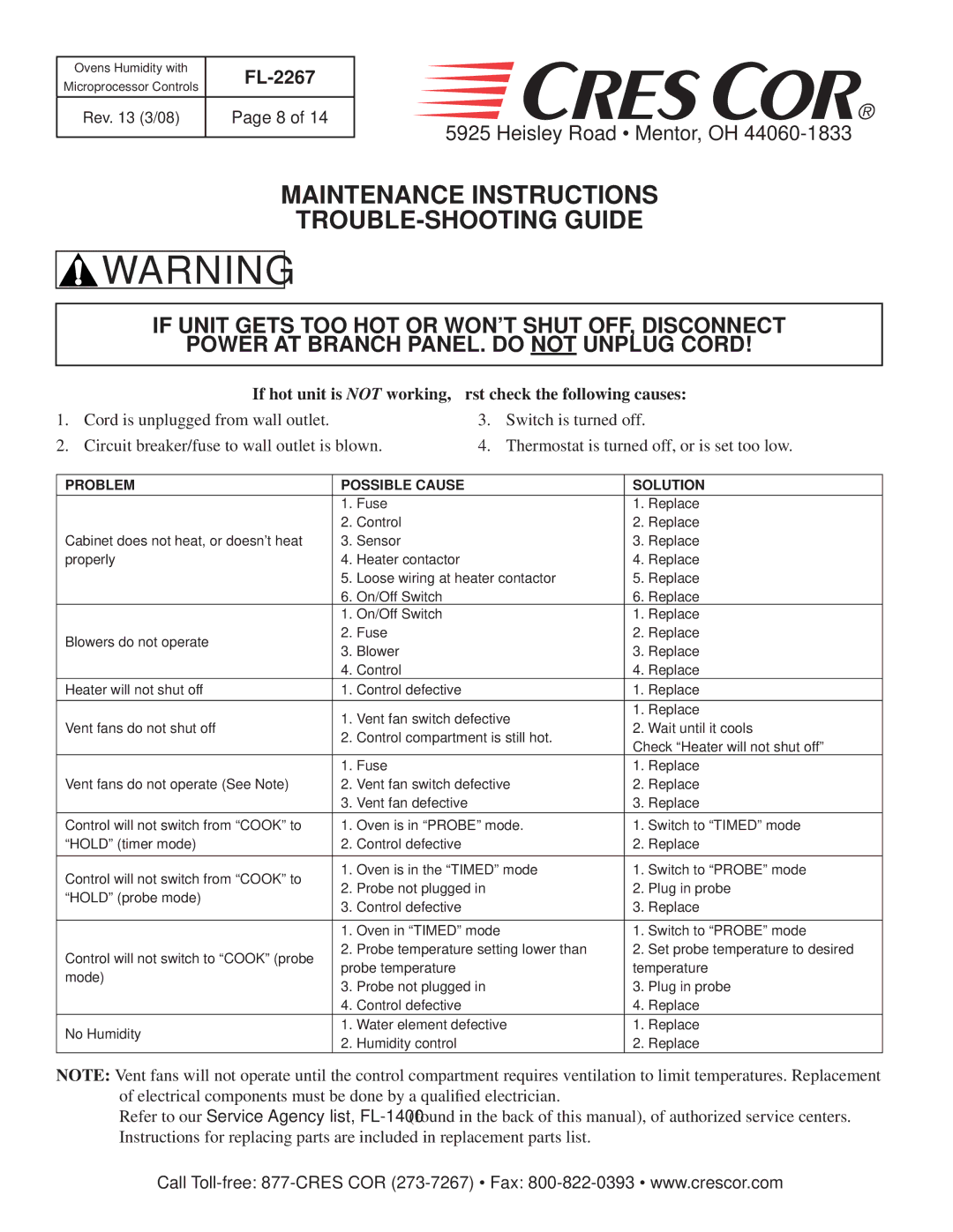 Cres Cor RO151FPWUA18B-Q1, CO151FPWUA12B-Q1, CO151FWUA12B-Q1, CO151HWUA6B-Q1 Maintenance Instructions TROUBLE-SHOOTING Guide 