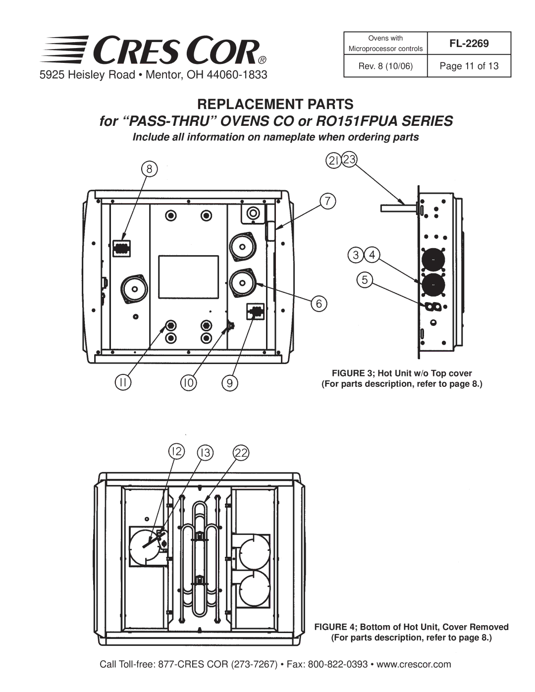 Cres Cor CO151H189B-Q1 manual For PASS-THRU Ovens CO or RO151FPUA Series 