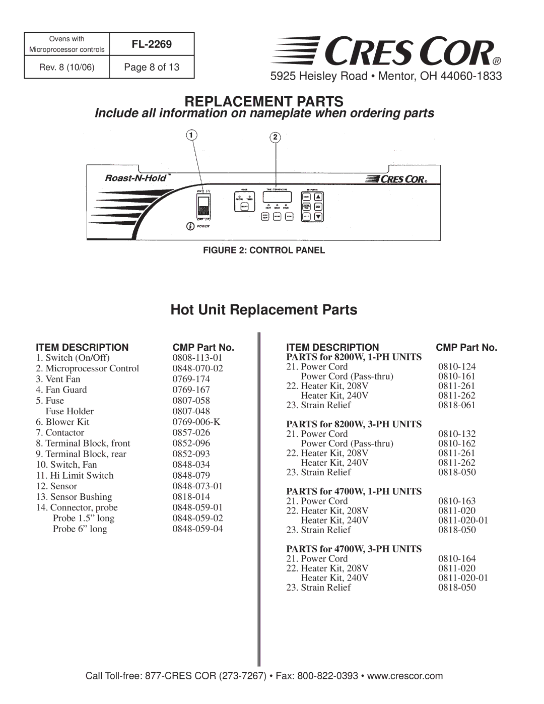 Cres Cor CO151H189B-Q1 manual Hot Unit Replacement Parts, Item Description 