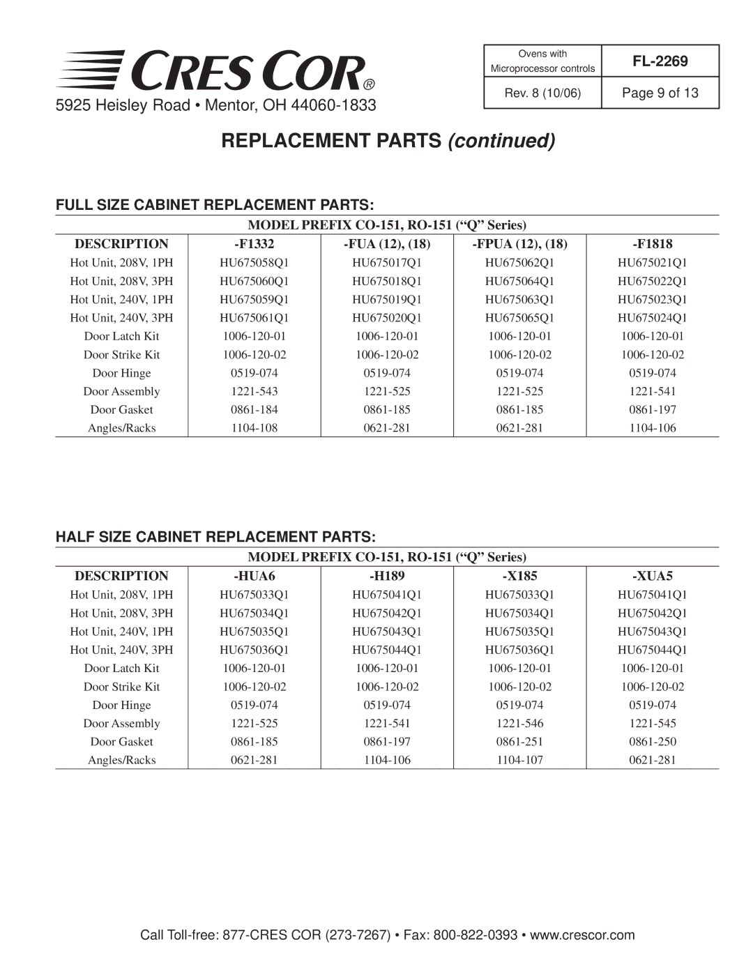 Cres Cor CO151H189B-Q1 Replacement Parts, Model Prefix CO-151, RO-151 Q Series, F1332 FUA 12 Fpua 12 F1818, H189 X185 