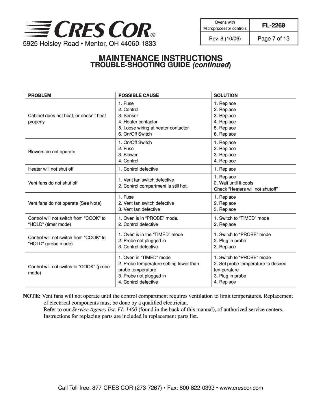 Cres Cor CO151H189B-Q1 manual TROUBLE-SHOOTINGGUIDE continued, Page 7 of, Maintenance Instructions, Heisley Road Mentor, OH 