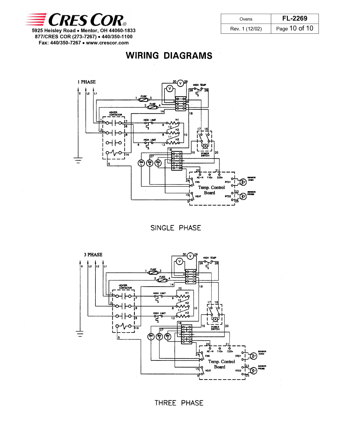 Cres Cor CO151HUA6B, CO151H189B, RO151FUA18B, CO151F1818B, CO151FUA12B manual FL-2269 