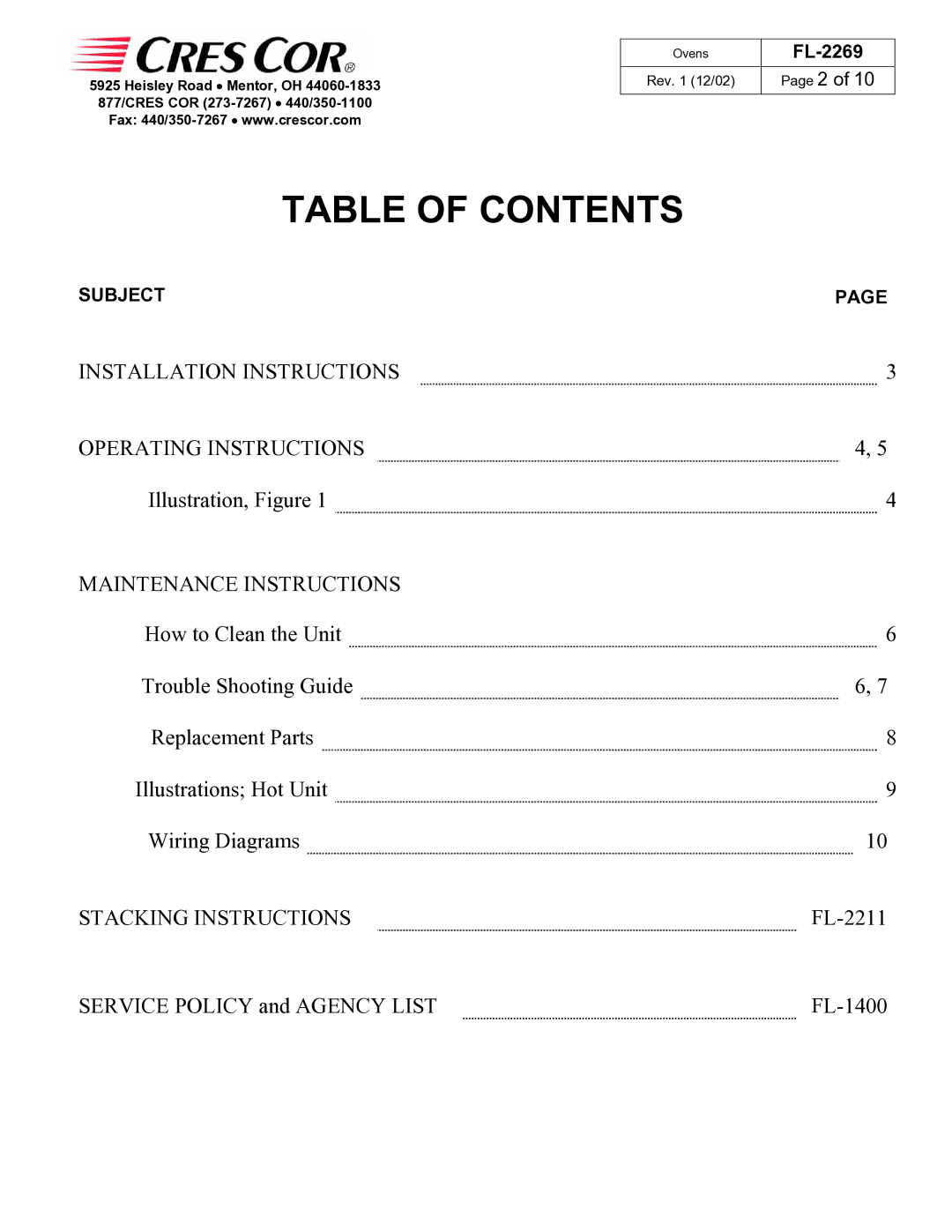 Cres Cor RO151FUA18B, CO151HUA6B, CO151H189B, CO151F1818B, CO151FUA12B manual Table of Contents 