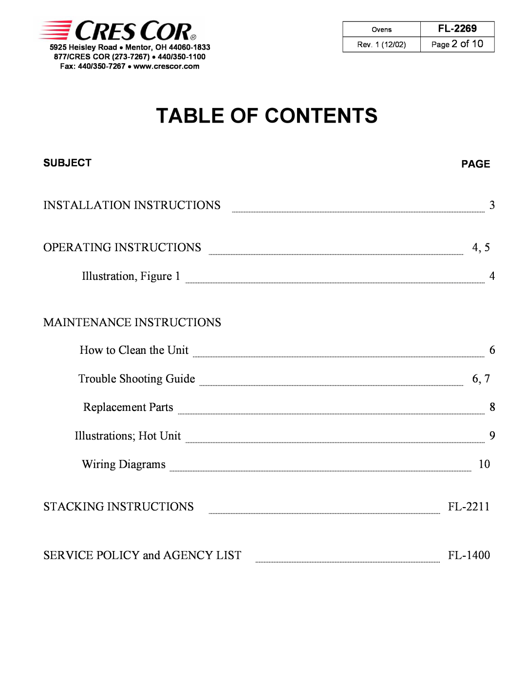 Cres Cor RO151FUA18B, CO151HUA6B, CO151H189B, CO151F1818B, CO151FUA12B manual Table Of Contents 