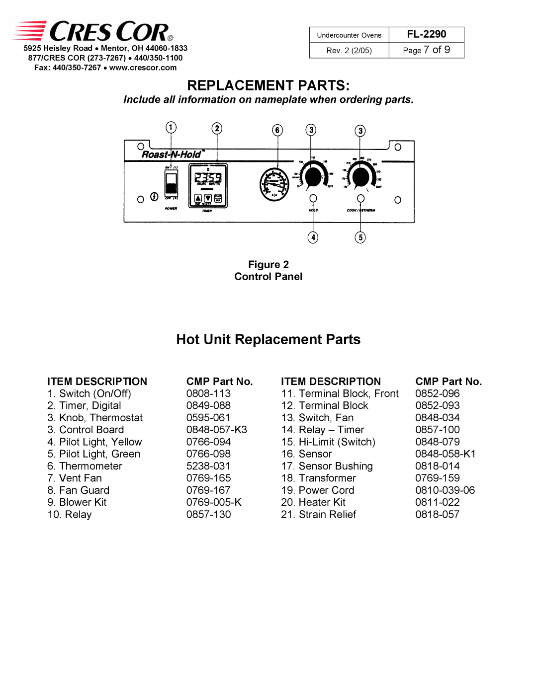 Cres Cor CO151XUA5B, CO151X185B manual Hot Unit Replacement Parts, Item Description 