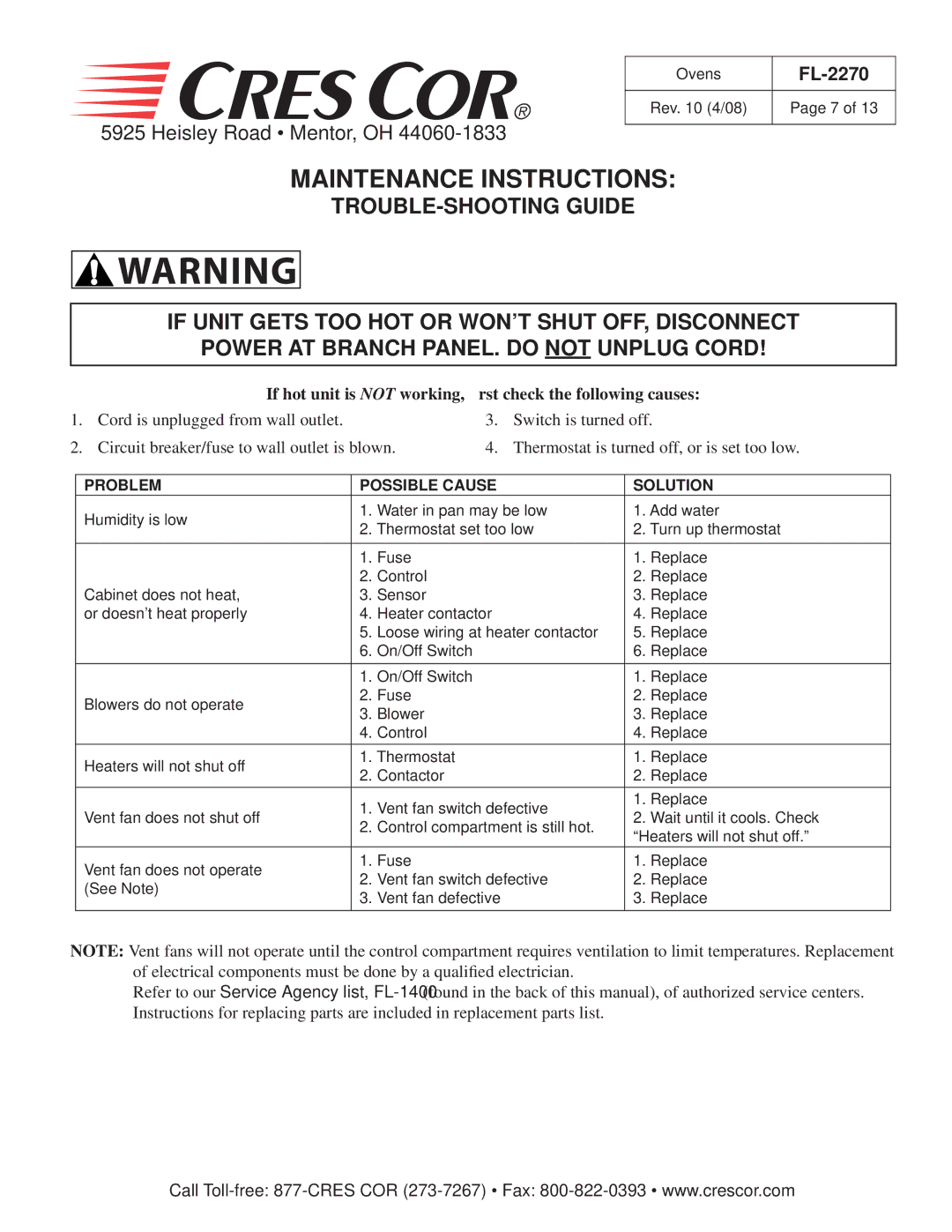 Cres Cor CO151XWUA5B, CO151XW185B, CO151HW189B, CO151FW1818B manual Maintenance Instructions, Problem Possible Cause Solution 