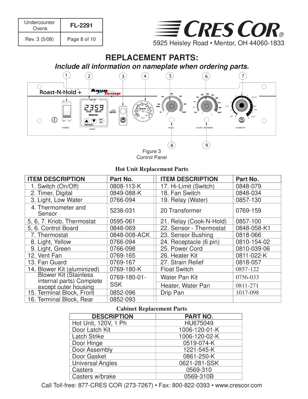 Cres Cor FL-2291 manual Replacement Parts, Item Description 