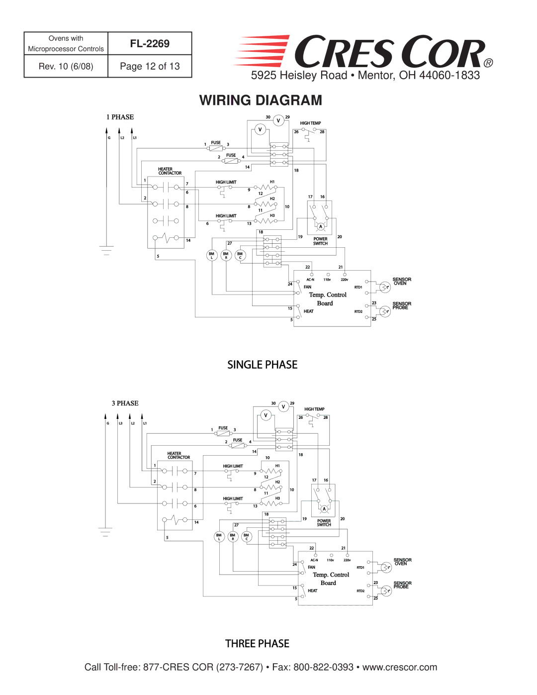 Cres Cor RO151FUA18B-Q1, CO151FUA12B-Q1, CO151FPUA12B-Q1, RO151F1332B-Q1, CO151HUA6B-Q1 manual Wiring Diagram, Single Phase 