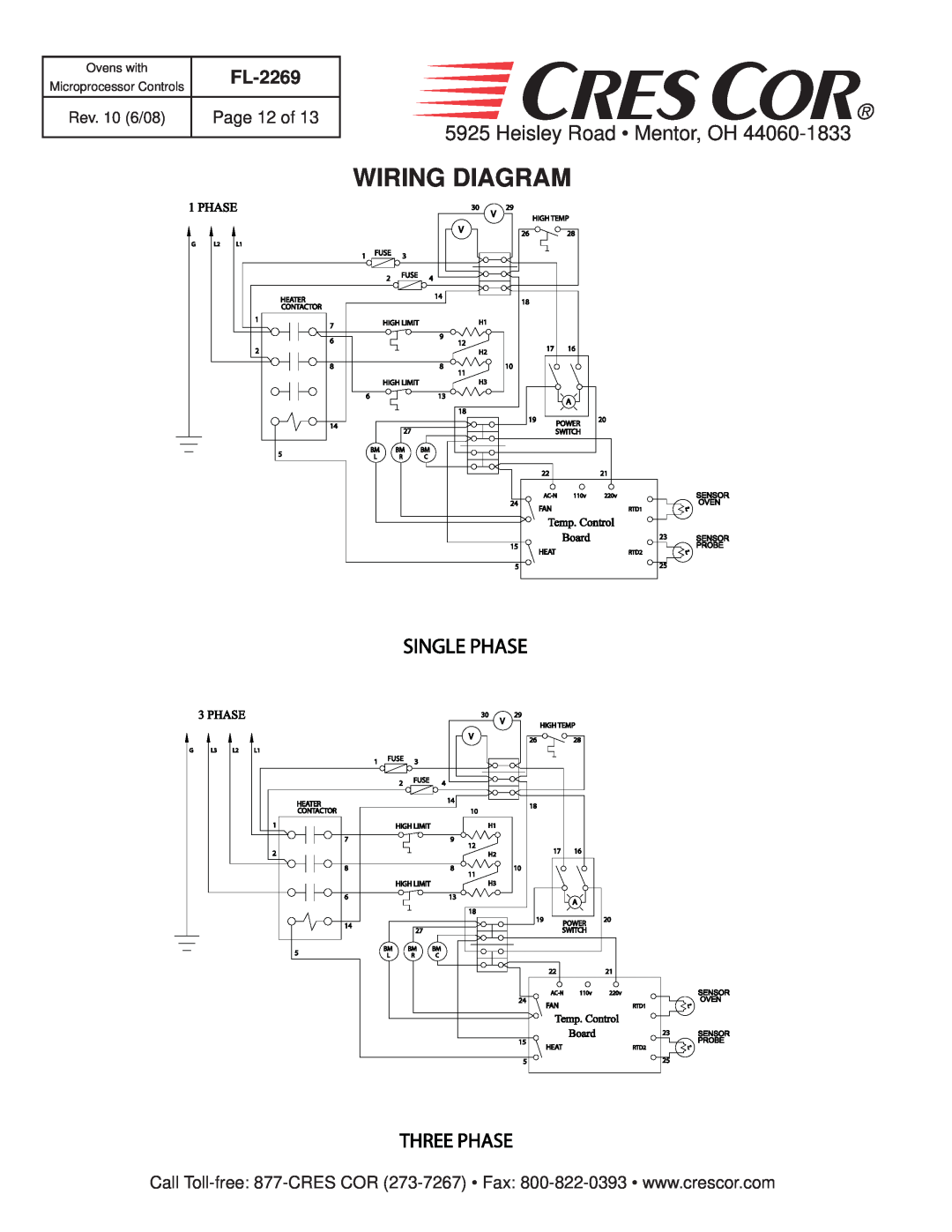 Cres Cor RO151FUA18B-Q1 Wiring Diagram, Single Phase, Heisley Road Mentor, OH, Three Phase, FL-2269, Page 12 of, Board 