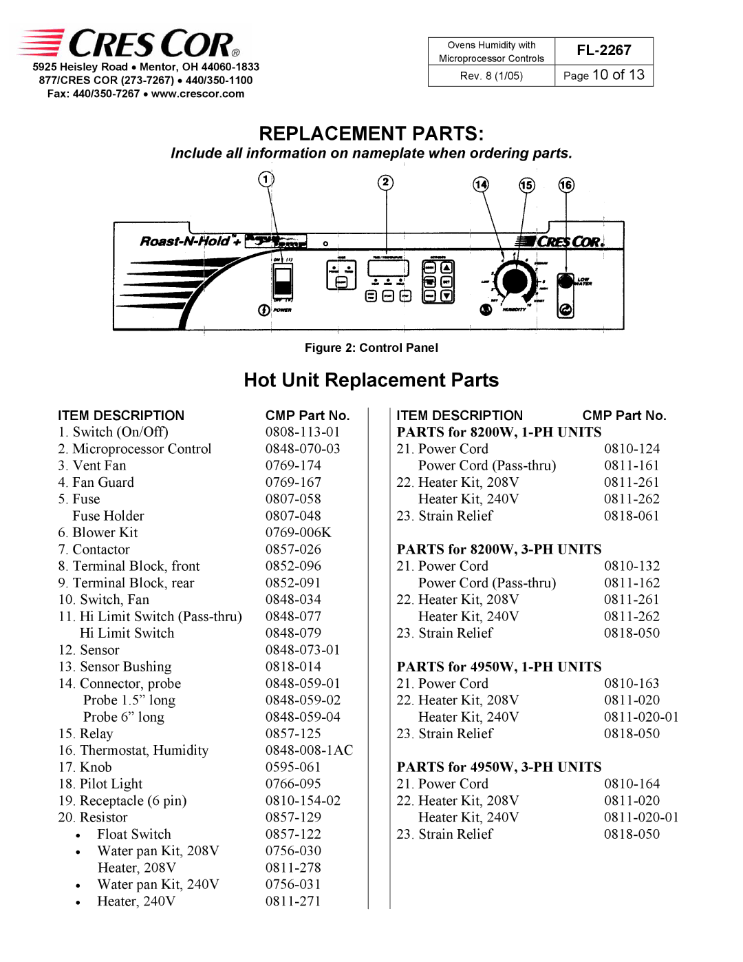 Cres Cor RO151FPWUA18B, RO151FWUA18B, CO151HWUA6B, RO151FW1332B, RO151FPWUA12B, CO151FPWUA12B Hot Unit Replacement Parts 