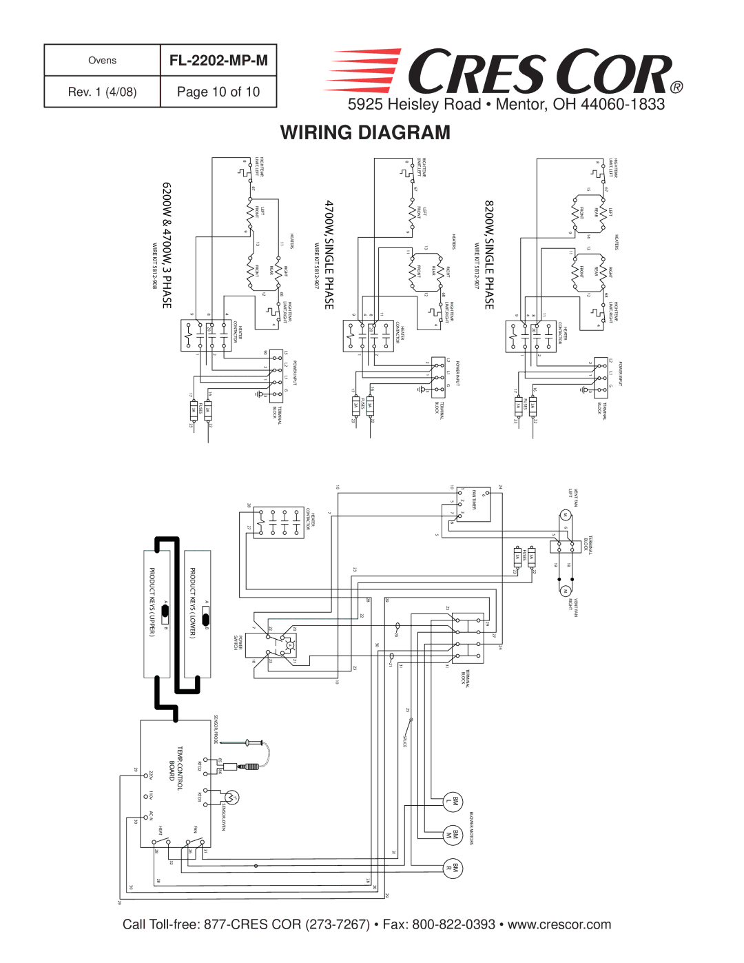 Cres Cor RO151FUA18, RO151HUA9, CO151HUA6, CO151H189, CO151FUA12, CO151F1818 manual Mp-M, FL-2202 