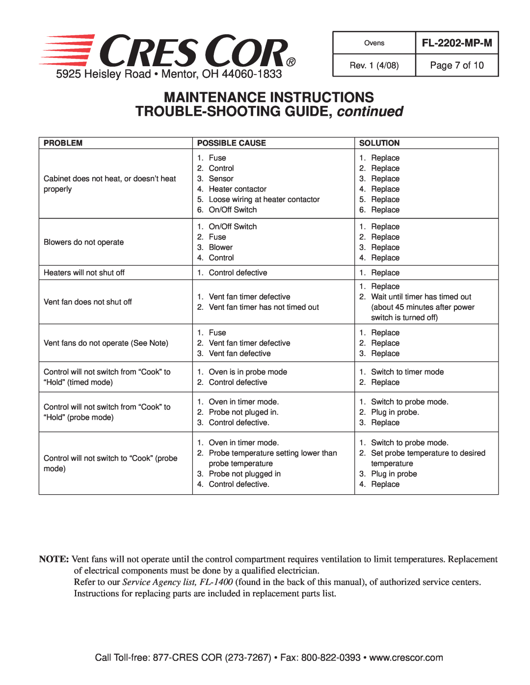 Cres Cor CO151HUA6 manual MAINTENANCE INSTRUCTIONS TROUBLE-SHOOTING GUIDE, continued, Heisley Road Mentor, OH, FL-2202-MP-M 