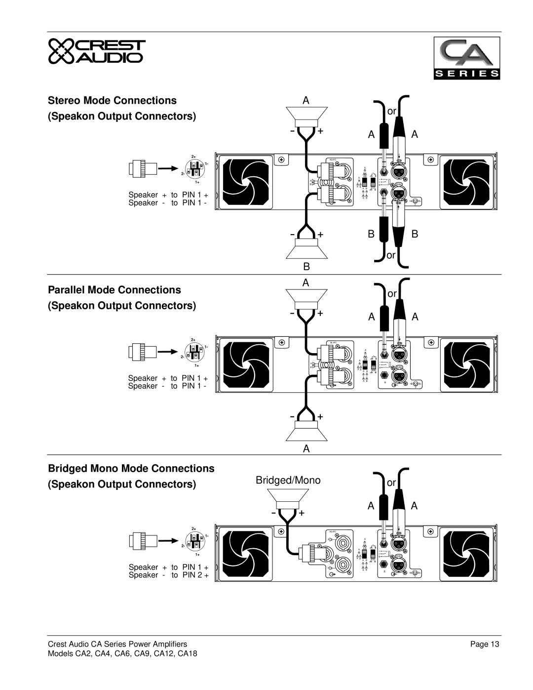 Crest Audio Professional Power Amplifier, CA18, CA9, CA6, CA12, CA4, CA2 Stereo Mode Connections Speakon Output Connectors 