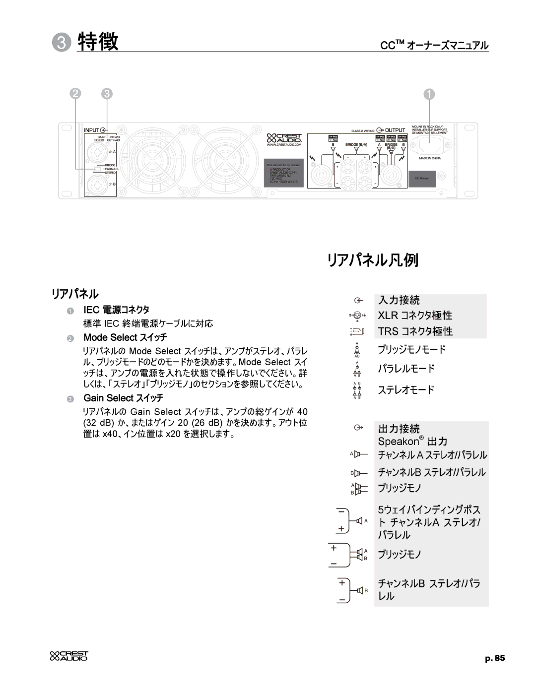 Crest Audio CC 2800, CC 5500, CC 4000, CC 1800 owner manual リアパネル凡例 