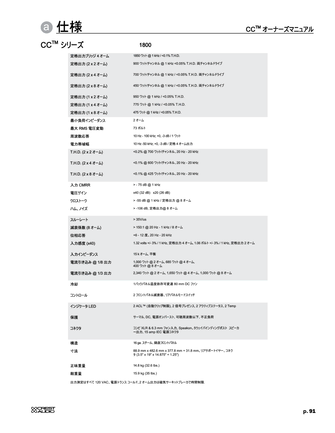 Crest Audio CC 1800, CC 5500, CC 2800, CC 4000 owner manual Cctm シリーズ 