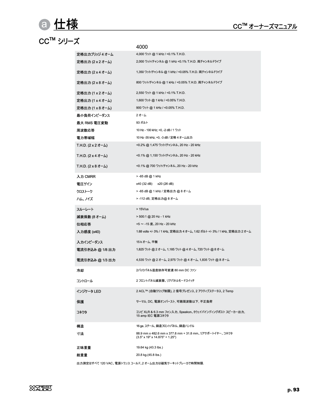 Crest Audio CC 2800, CC 5500, CC 4000, CC 1800 owner manual Cc T M オーナーズマニュアル 