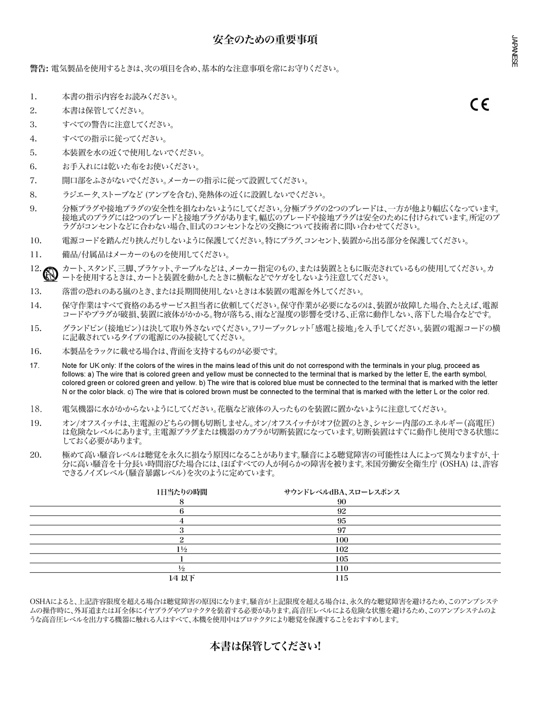 Crest Audio CC 5500, CC 2800, CC 4000, CC 1800 owner manual 本書は保管してください 