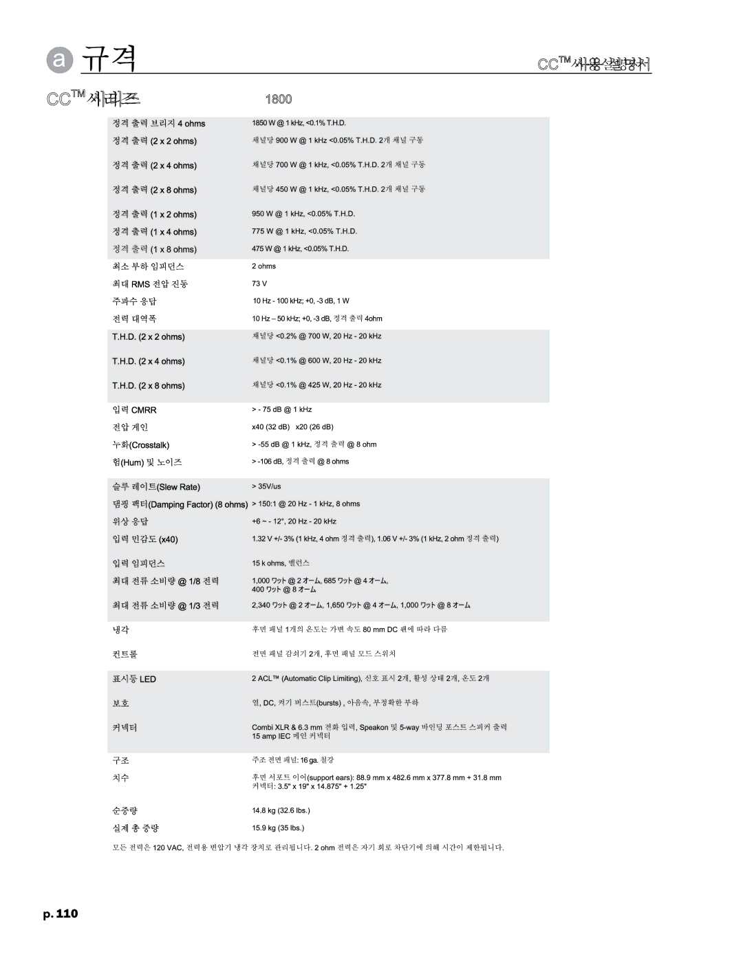 Crest Audio CC 4000, CC 5500, CC 2800, CC 1800 owner manual Cctm 시리즈 