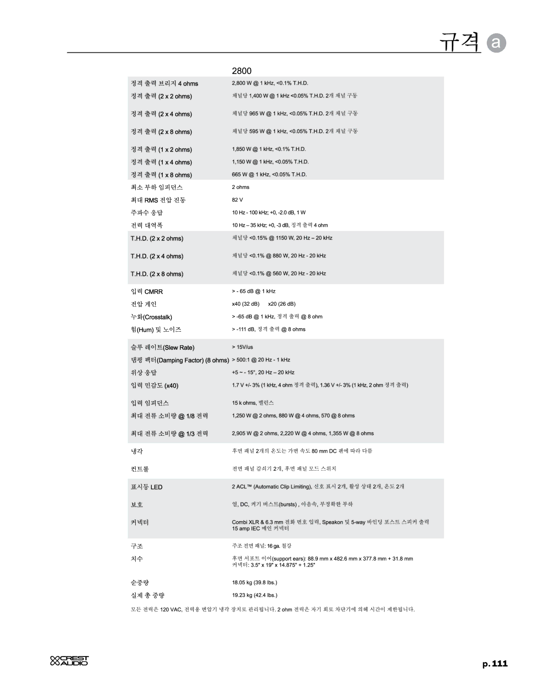 Crest Audio CC 1800, CC 5500, CC 2800, CC 4000 owner manual 