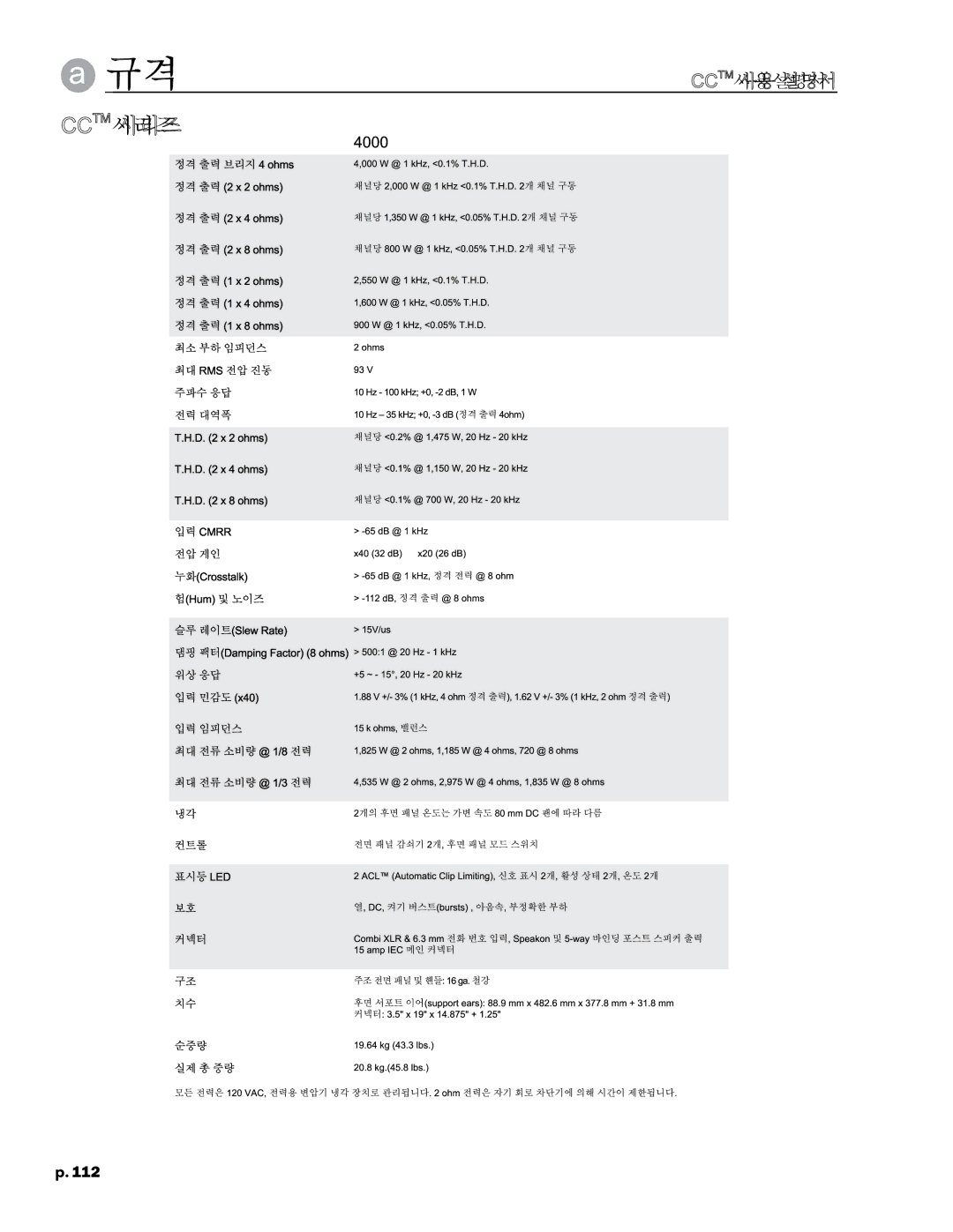 Crest Audio CC 5500, CC 2800, CC 4000, CC 1800 owner manual Cc T M 사용 설명서 