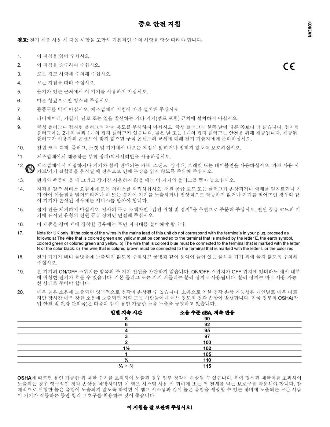 Crest Audio CC 4000, CC 5500, CC 2800, CC 1800 owner manual 중요 안전 지침 