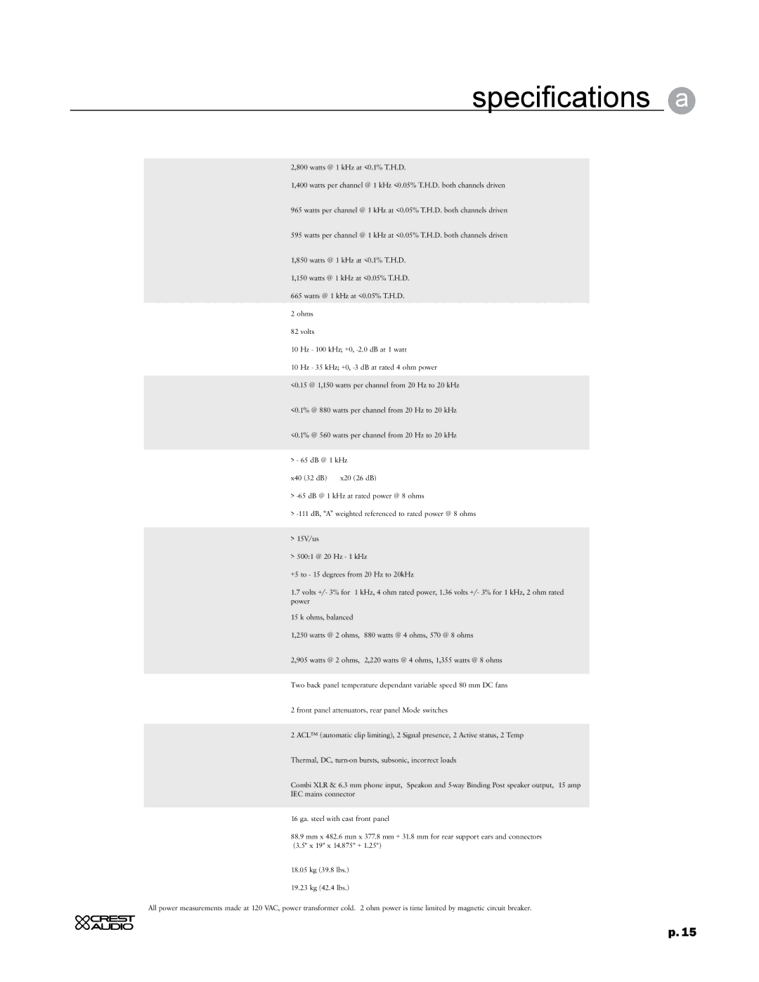 Crest Audio CC 1800, CC 5500, CC 2800, CC 4000 owner manual Specifications a 