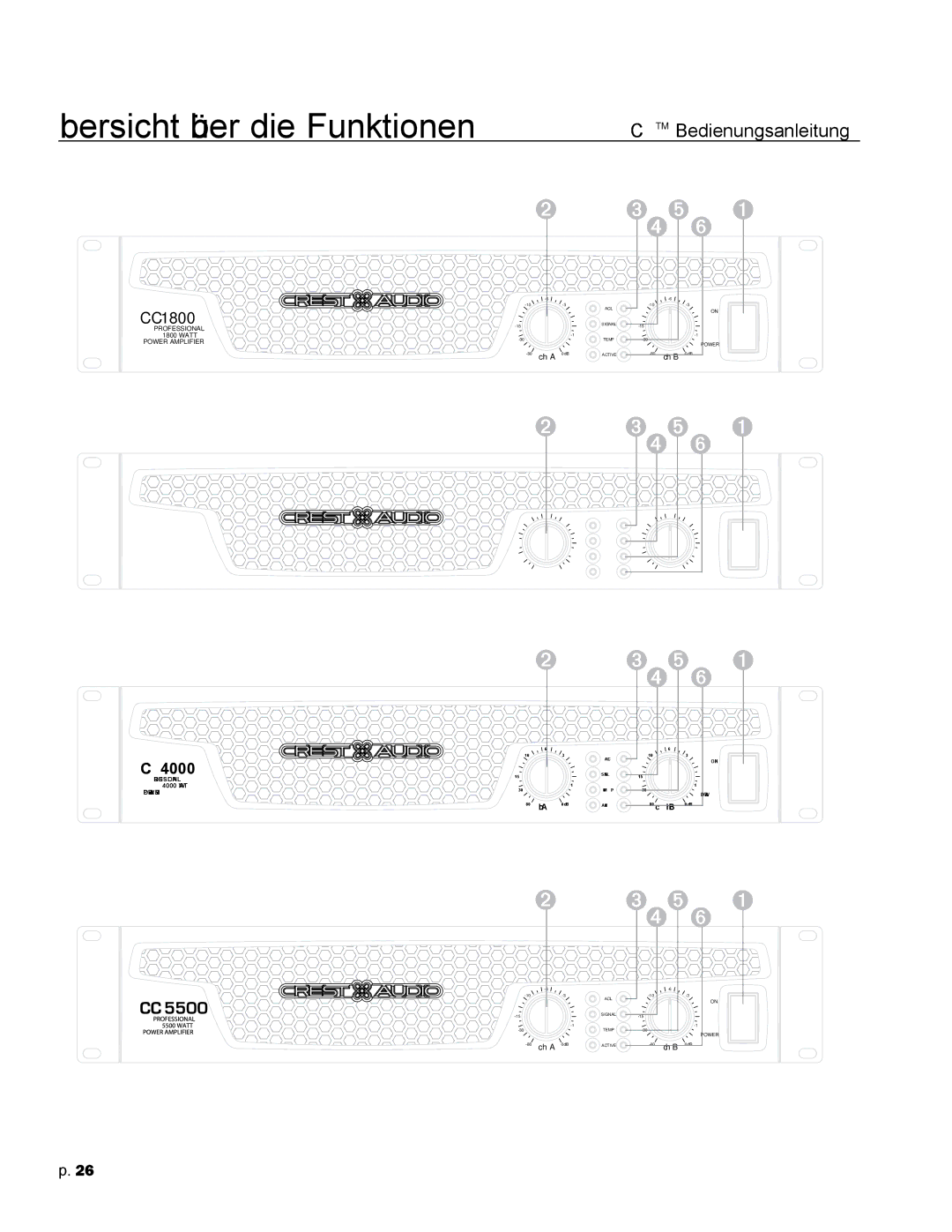 Crest Audio CC 4000, CC 5500, CC 2800, CC 1800 owner manual Übersicht über die Funktionen 