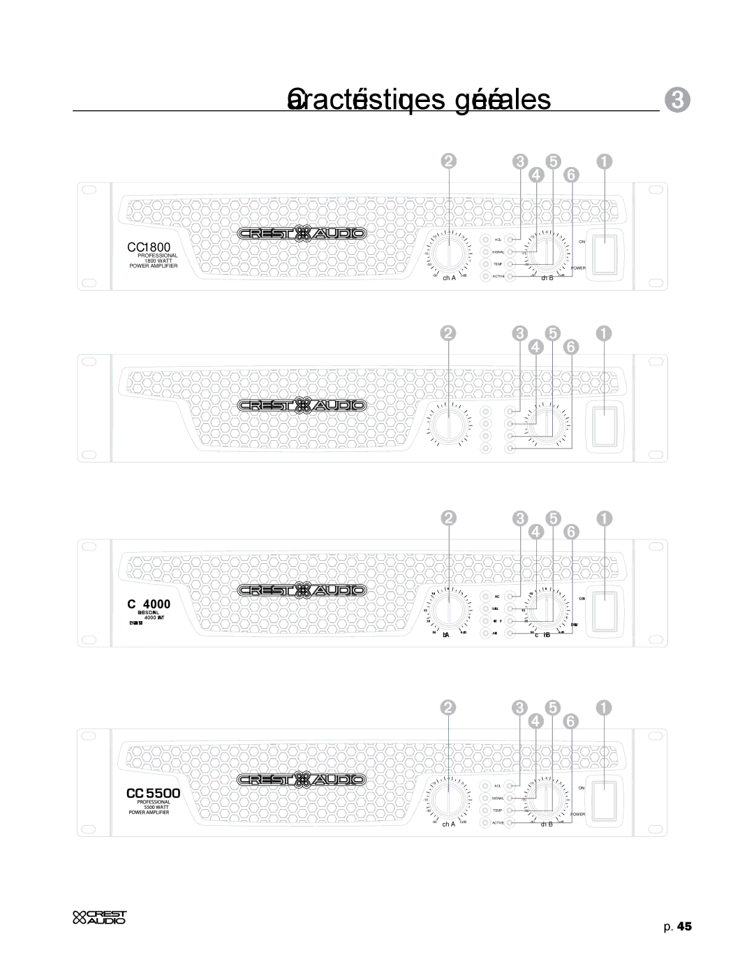 Crest Audio CC 2800, CC 5500, CC 4000, CC 1800 owner manual Caractéristiques générales 