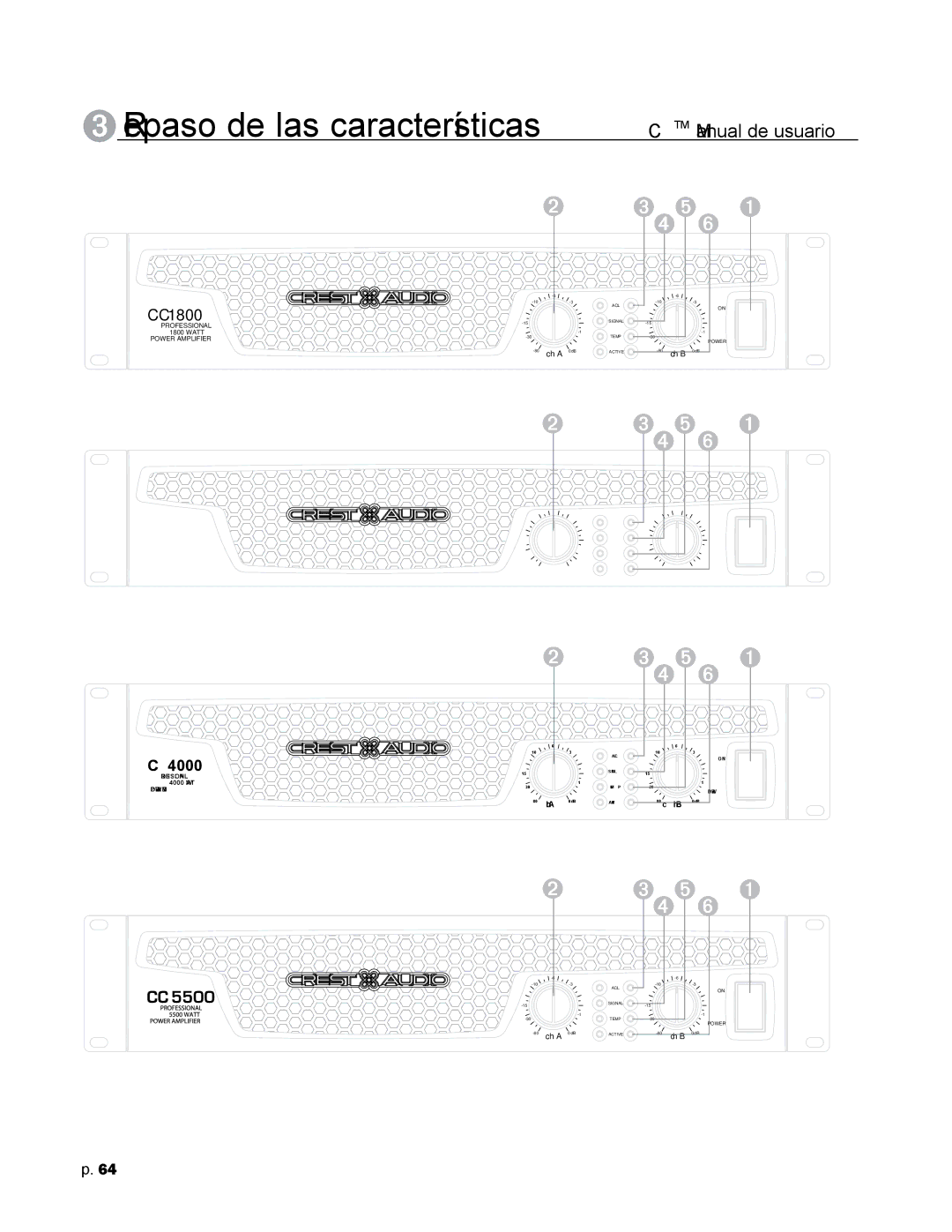 Crest Audio CC 5500, CC 2800, CC 4000, CC 1800 owner manual 3Repaso de las características Cctm Manual de usuario 