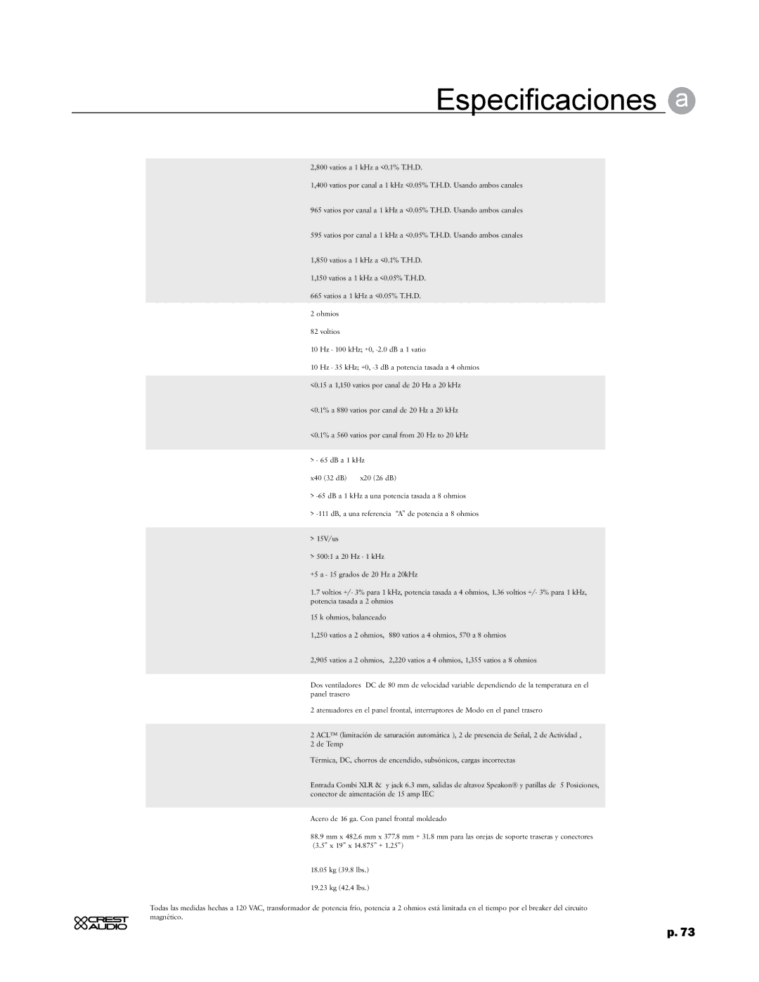 Crest Audio CC 2800, CC 5500, CC 4000, CC 1800 owner manual Especificaciones a 
