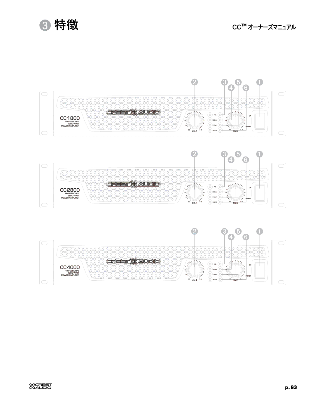 Crest Audio CC 1800, CC 5500, CC 2800, CC 4000 owner manual Cctm オーナーズマニュアル 