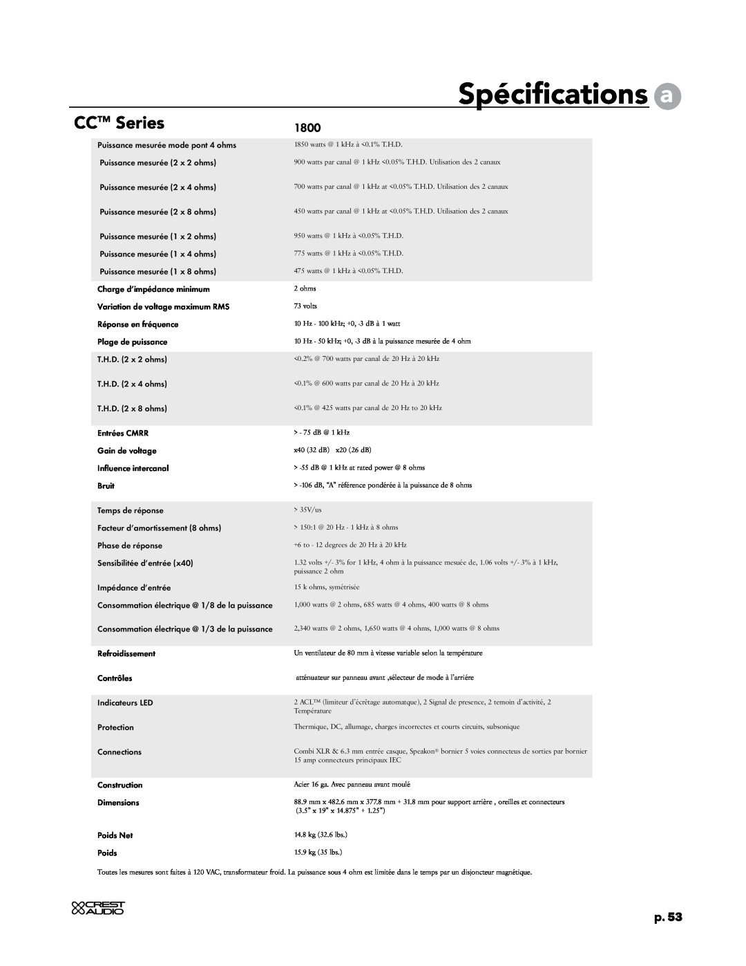 Crest Audio CC 2800, CC 5500, CC 4000, CC 1800 owner manual Spécifications a, CCTM Series, p.53 