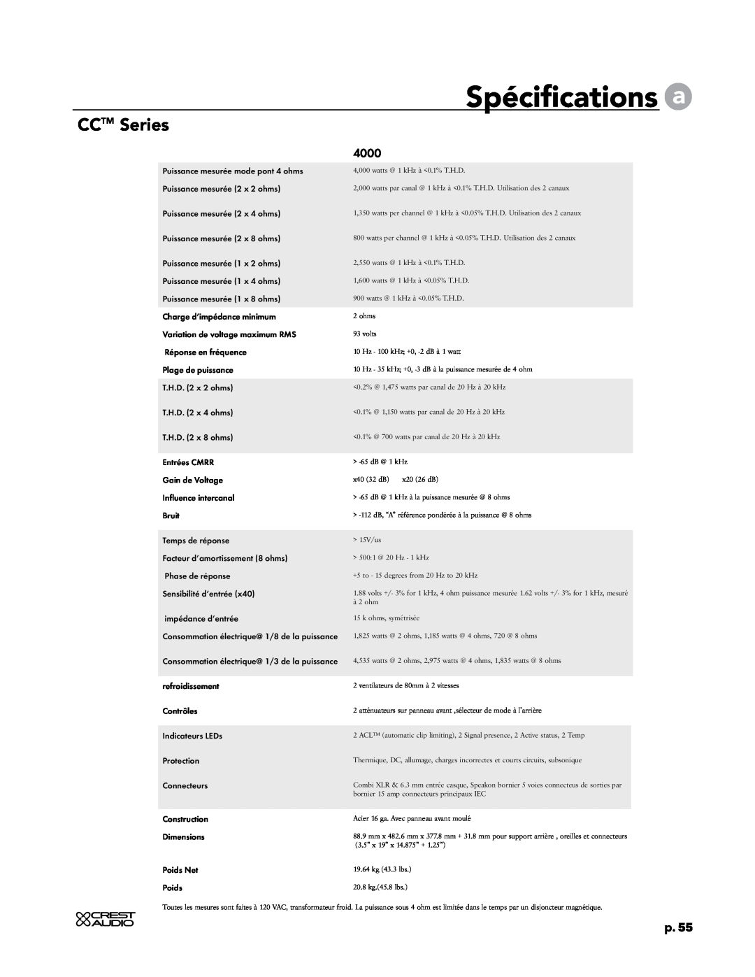 Crest Audio CC 1800, CC 5500, CC 2800, CC 4000 owner manual Spécifications a, CCTM Series, p.55 