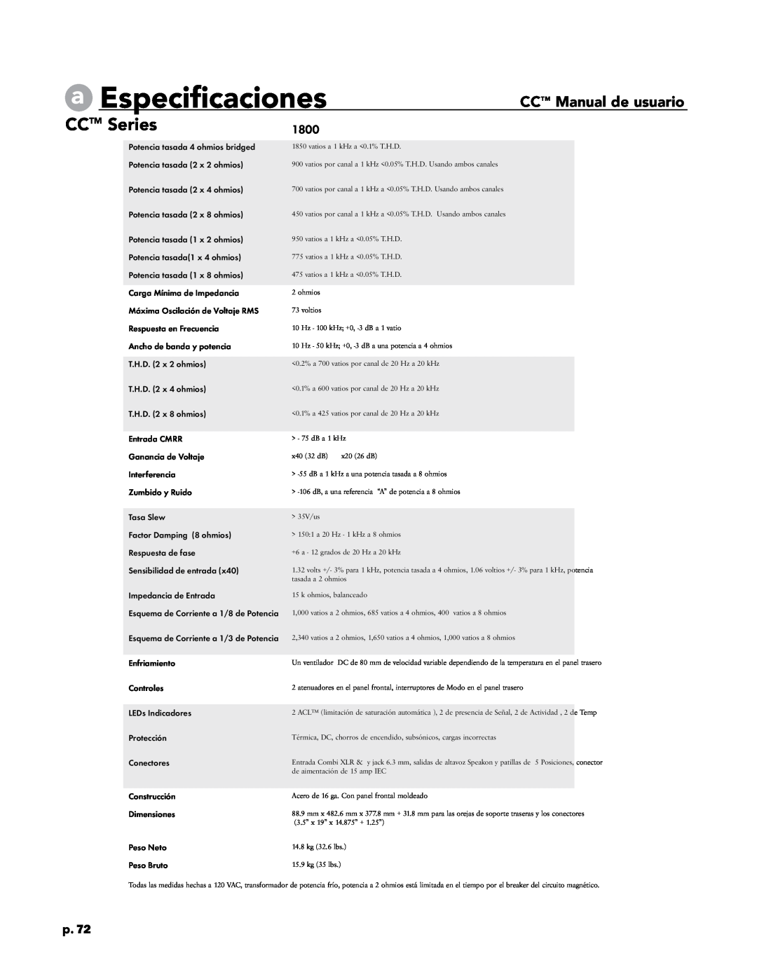 Crest Audio CC 5500, CC 2800, CC 4000, CC 1800 owner manual aEspecificaciones, CCTM Series, CC Manual de usuario, p.72 