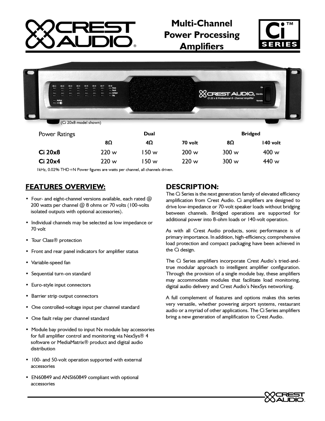 Crest Audio Ci 20 X 8, Ci 20 X 4 manual Multi-Channel Power Processing Amplifiers, Features Overview, Description, Series 