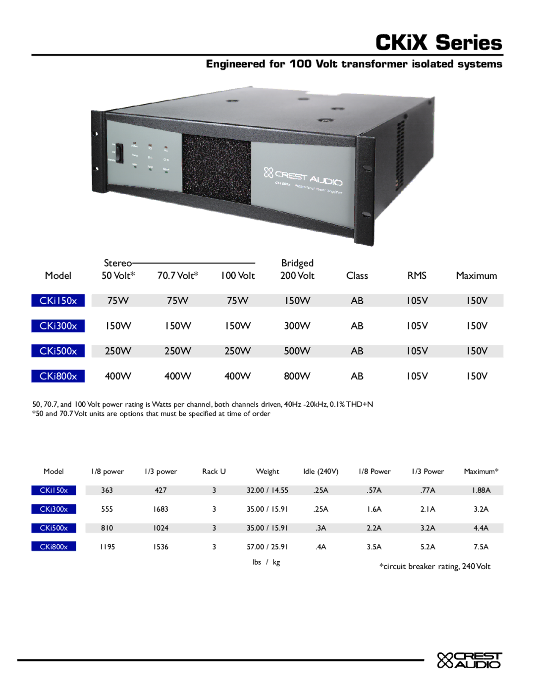 Crest Audio CKi Series manual CKiX Series, Engineered for 100 Volt transformer isolated systems, CKi500x 