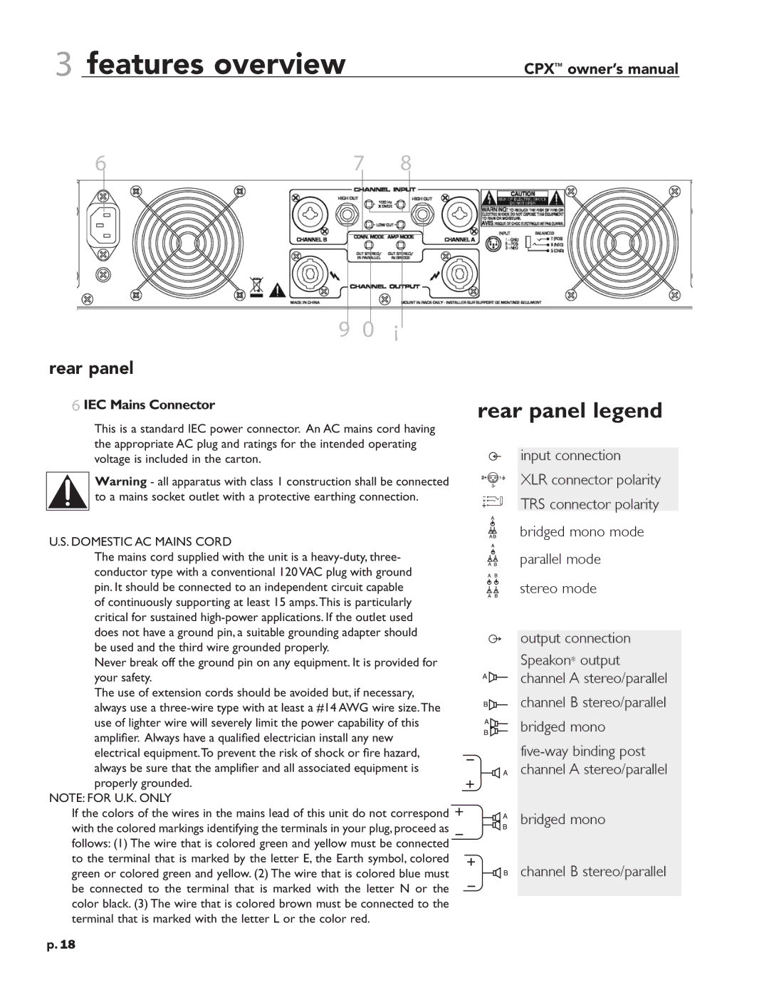 Crest Audio CPX 3800 owner manual Rear panel legend, IEC Mains Connector 