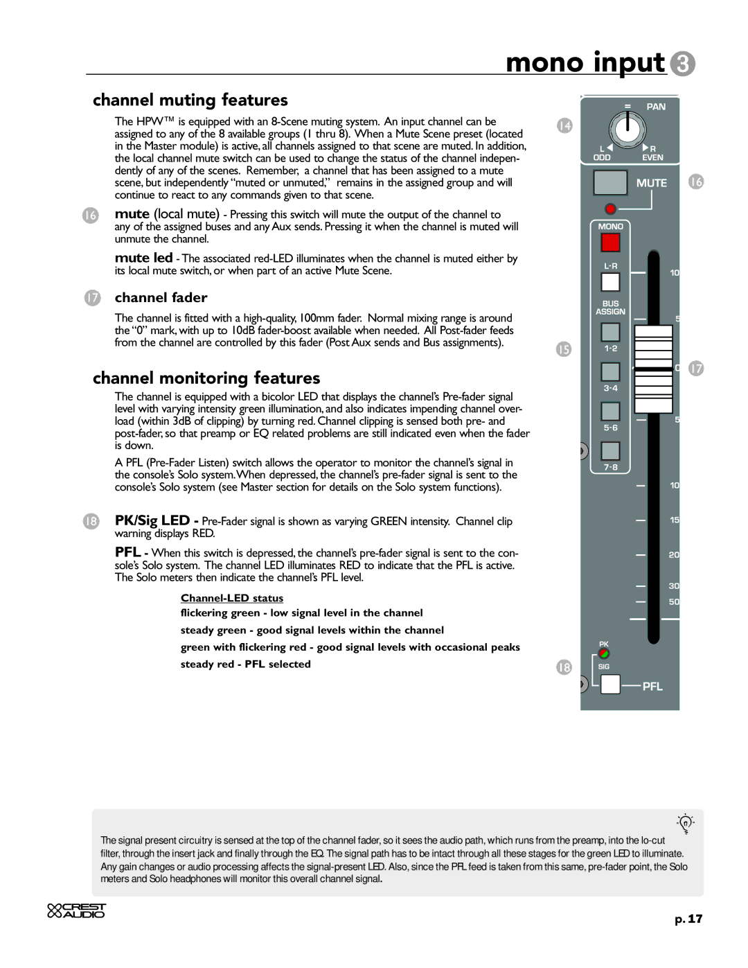 Crest Audio HPW owner manual Channel muting features, Channel monitoring features, Channel fader 