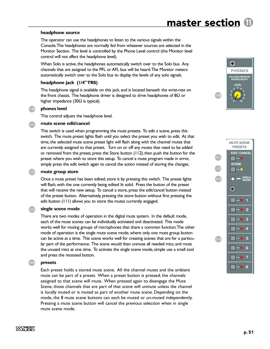 Crest Audio HPW Headphone source, Headphone jack 1/4TRS, Phones level, Mute scene edit/cancel, Mute group store, Presets 