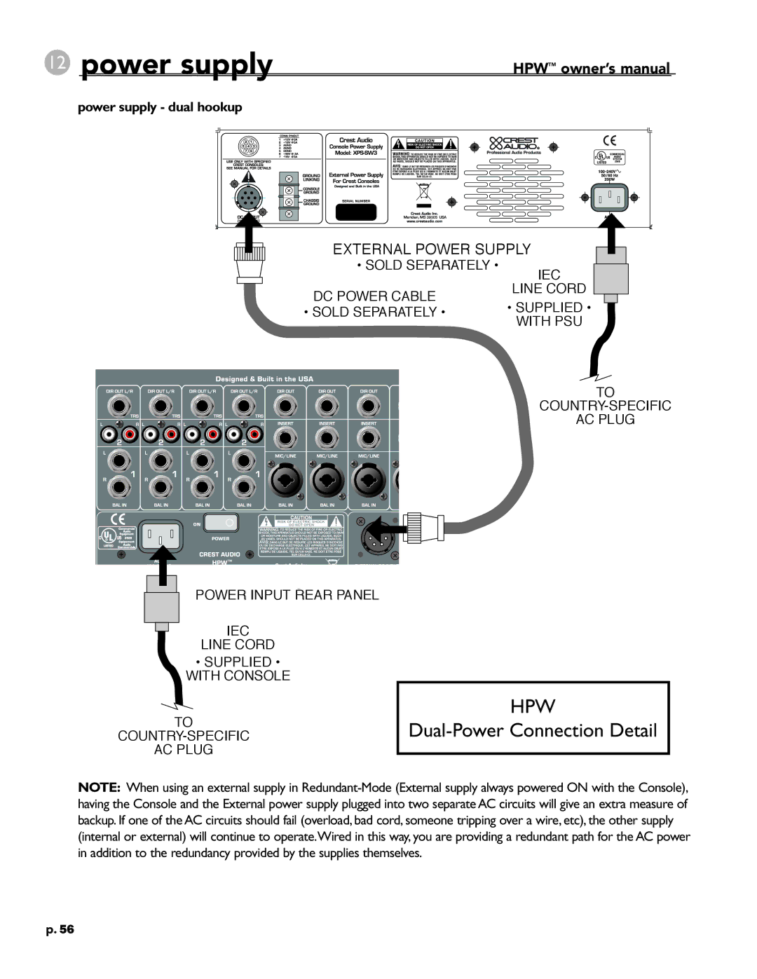 Crest Audio HPW owner manual External Power Supply, Power supply dual hookup 