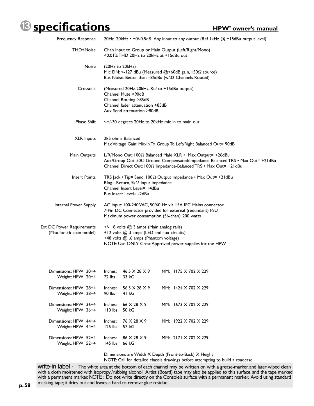 Crest Audio HPW owner manual £ specifications, +/- 18 volts @ 3 amps Main analog rails 