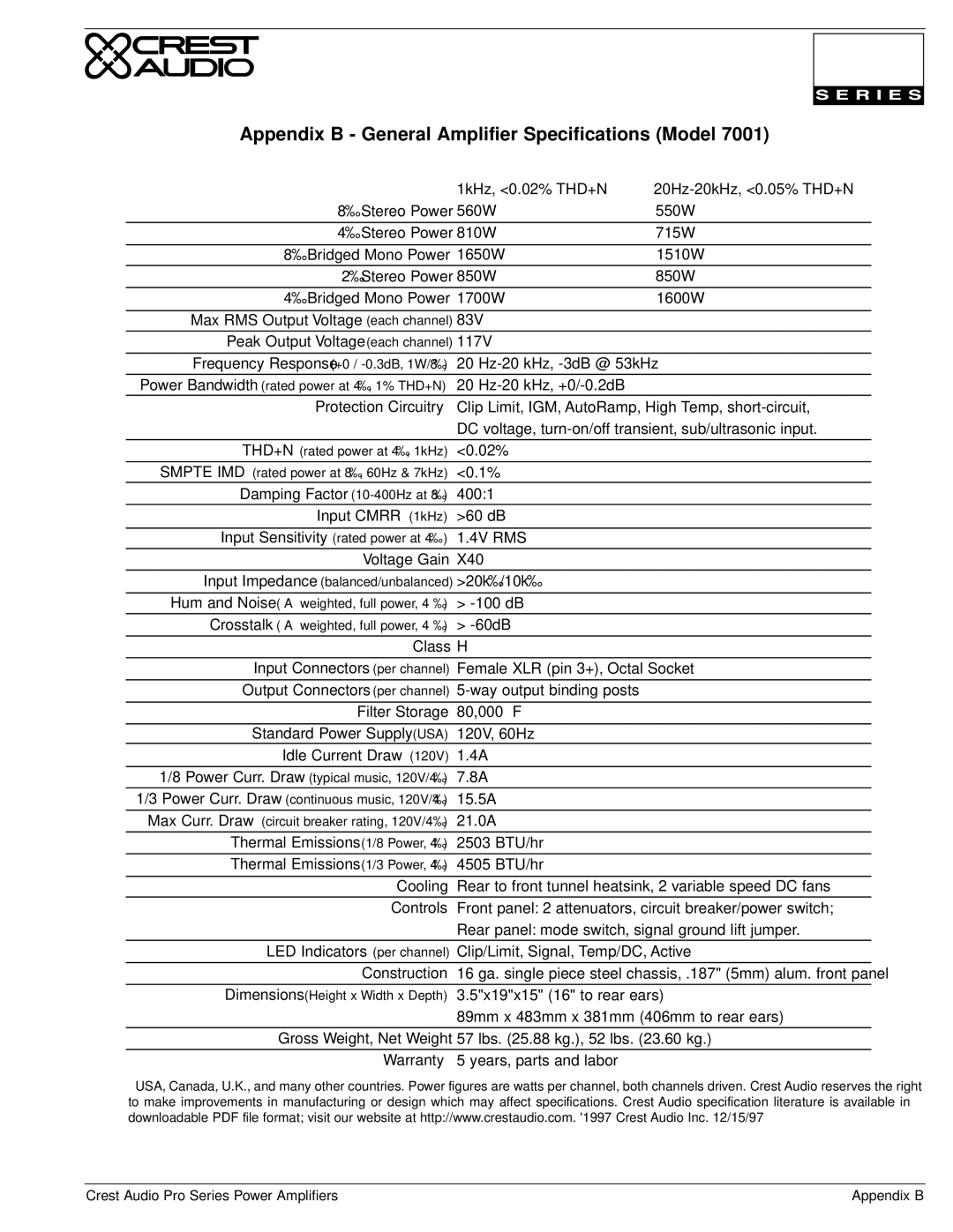 Crest Audio Stereo Amplifier owner manual 1kHz, 0.02% THD+N 20Hz-20kHz, 0.05% THD+N 8Ω Stereo Power 