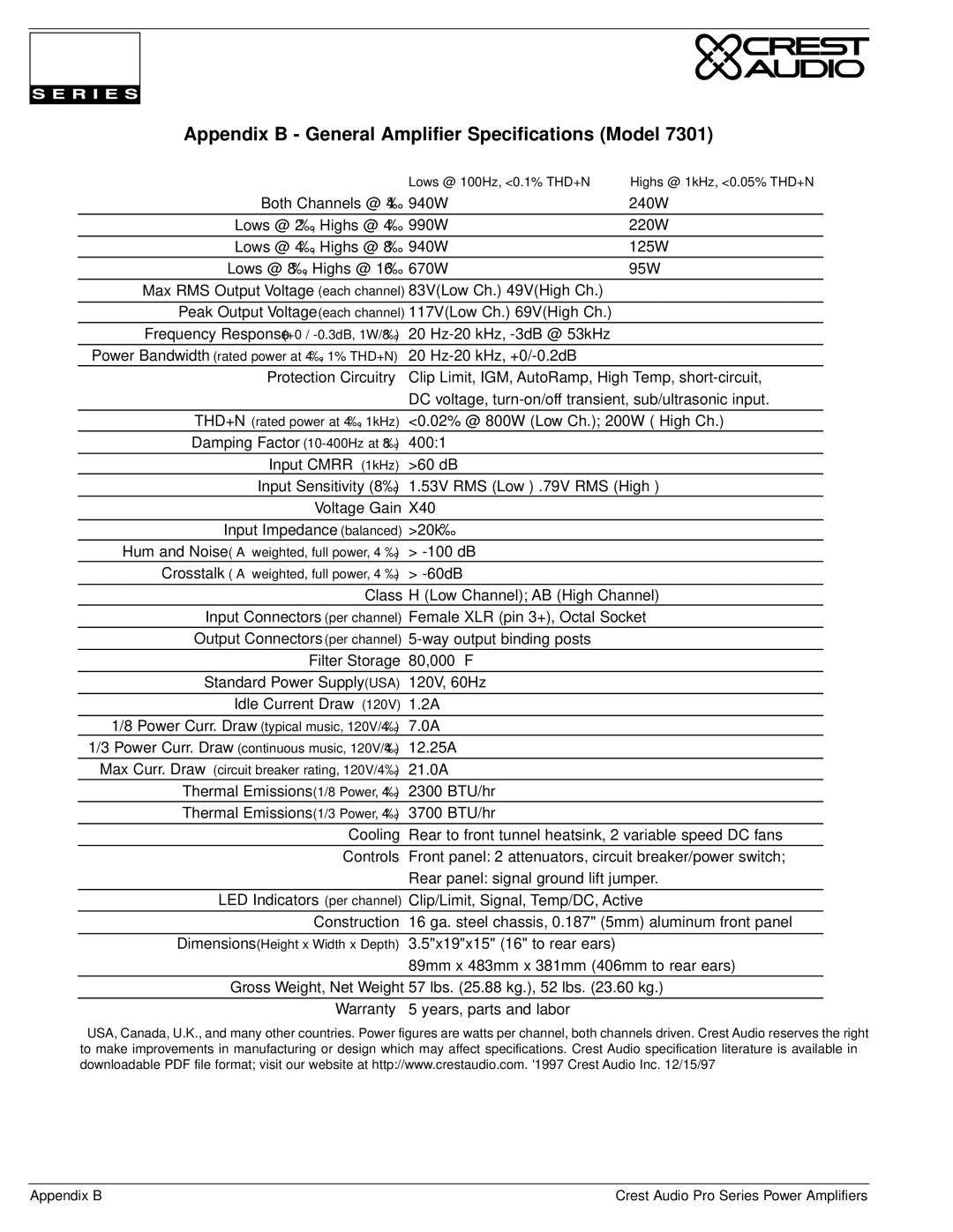 Crest Audio Stereo Amplifier owner manual Both Channels @ 4Ω 