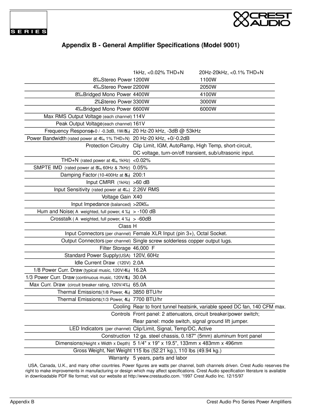 Crest Audio Stereo Amplifier owner manual 1kHz, 0.02% THD+N 20Hz-20kHz, 0.1% THD+N 8Ω Stereo Power 